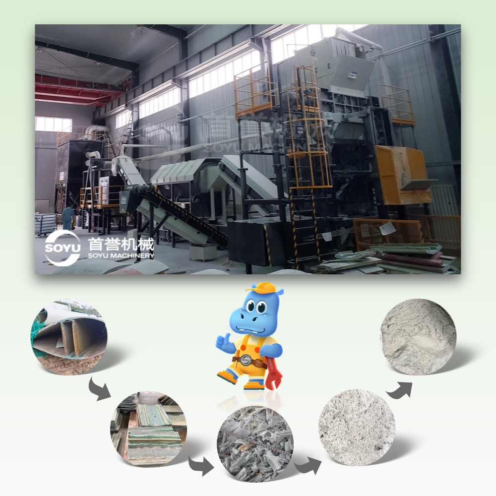 退役風(fēng)電葉片玻璃鋼制品資源化處置的市場前景